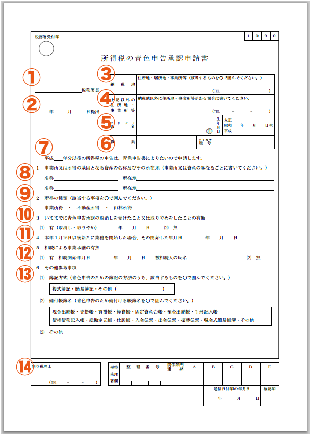 青色申告承認申請書の記入例